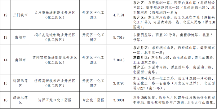 河北化工园区3