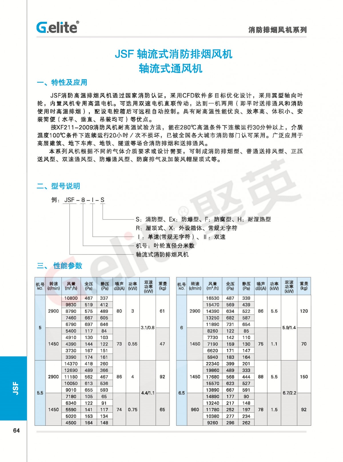 业绩表-2022-10-14(1)_页面_086