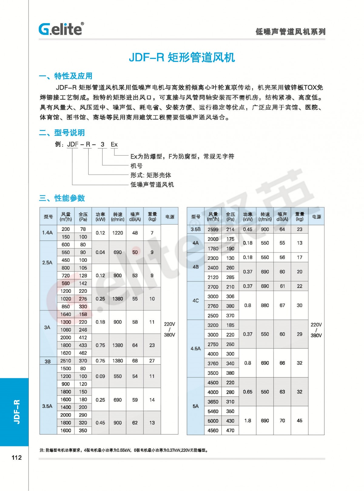 业绩表-2022-10-14(1)_页面_134