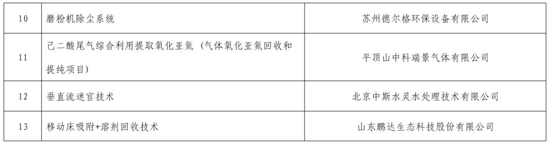 绿色化工园区2023.webp