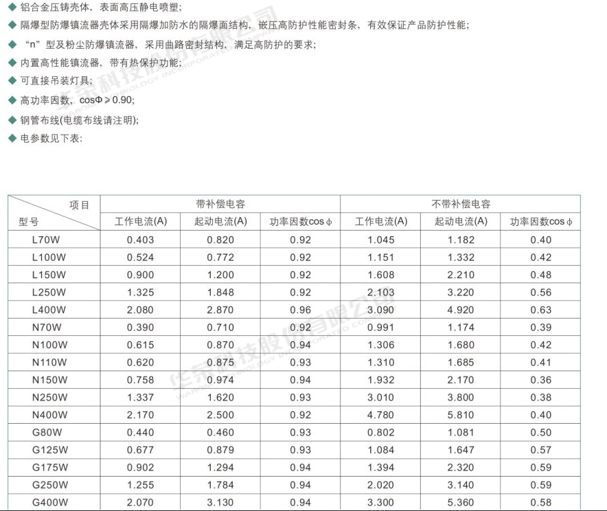 HRZ81系列防爆镇流器2