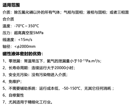 磁性液体密封2