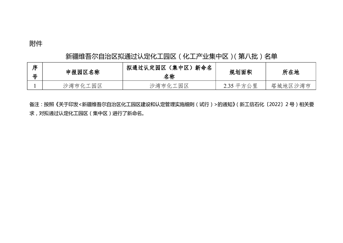 新疆园区8