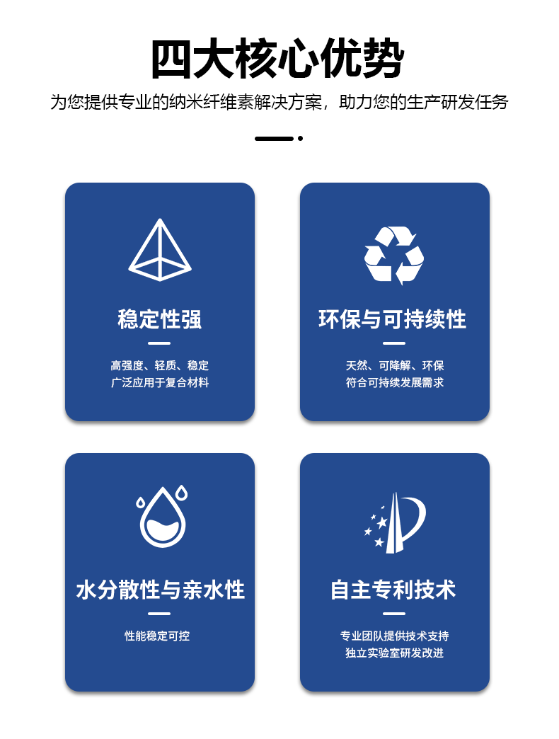 2核心优势