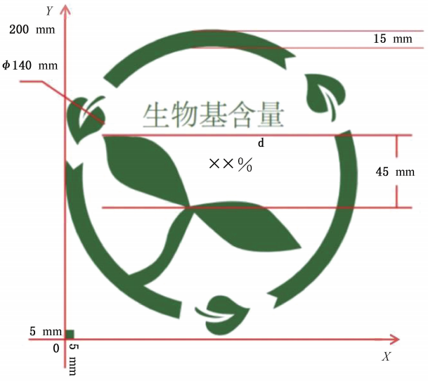 生物基标准